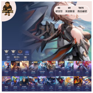 【編號TA75】月付700元起 主打刀鋒五級拉茲一拳性感遊戲緋淚三截星銀晝白虎志等多直購造型