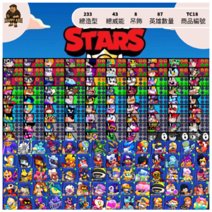 【編號TC18】月付350元起 87英雄 233造型 43威能 8吊飾 多機甲造型