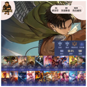 【編號H25】月付400元起 主打里維艾連全套 呂布鋼鐵 4巨人