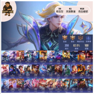 【編號H18】月付500元起 主打蘭鐸 尋夢全套 WAVE 熹妃
