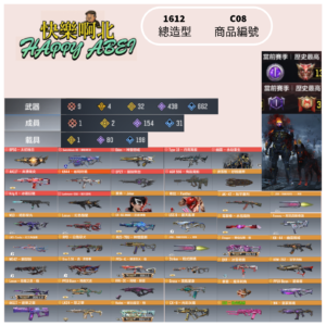 【編號C08】月付1500元起 主打太初+瞬影+神聖+丹青+裂隙+奔湧+10紅多傳奇 鋼彈 多造型