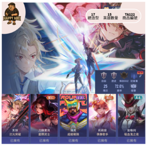 【編號TA122】月付400元起 主打亥犽次元單造