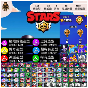 【編號TC10】月付200元起 63英雄 115造型 28威能 8吊飾