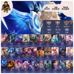【編號TA125】月付500元起 主打亥犽次元單造 佛洛倫SEVEN 刀鋒啟示 悟空零號
