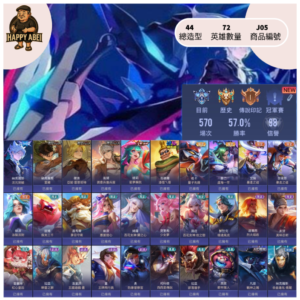 【編號J05】月付800元起 主打納克次元 里維全套 三巨人