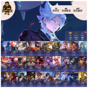 【編號J67】月付600元起 主打 納克次元全套 電玩比洛爾 安格列影神刀